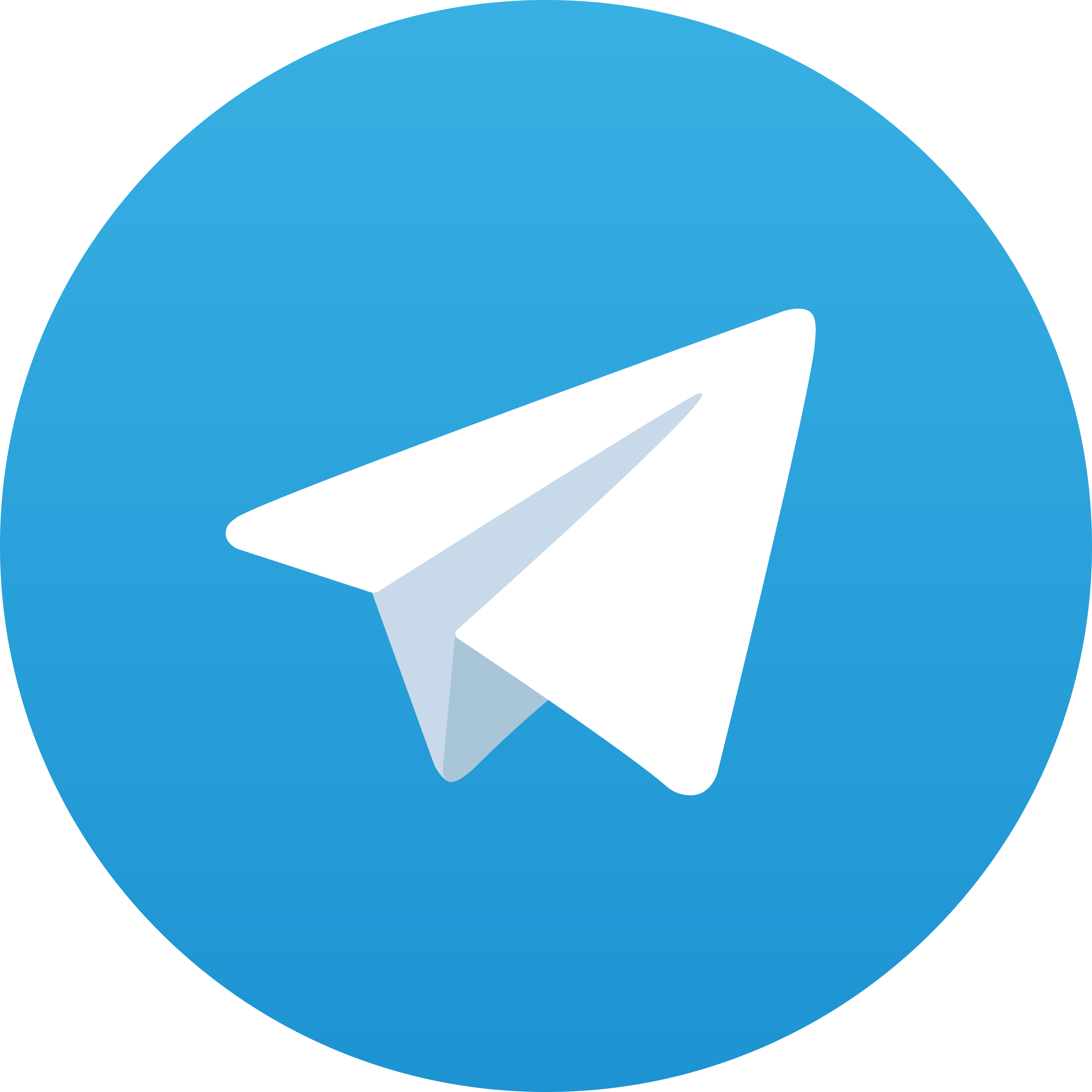 Telegram Koko3